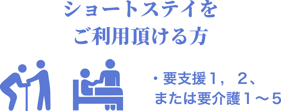 ショートステイをご利用頂ける方は、要支援1〜2、または要介護1〜5