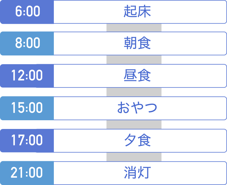 6:00 起床、8:00 朝食、12:00 昼食、15:00 おやつ、17:00 夕食、21:00 消灯