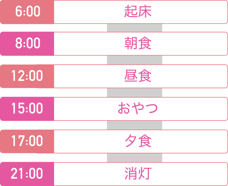 6:00 起床、8:00 朝食、12:00 昼食、15:00 おやつ、17:00 夕食、21:00 消灯