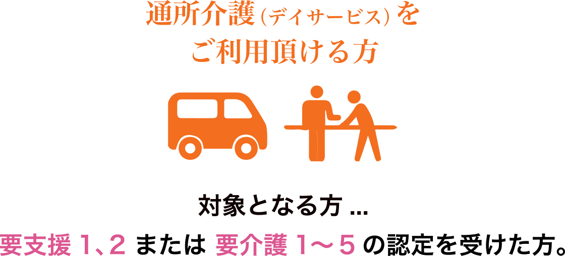 通所介護 (デイサービス) をご利用頂ける方は、要支援1〜2、または要介護1〜5の認定を受けた方。