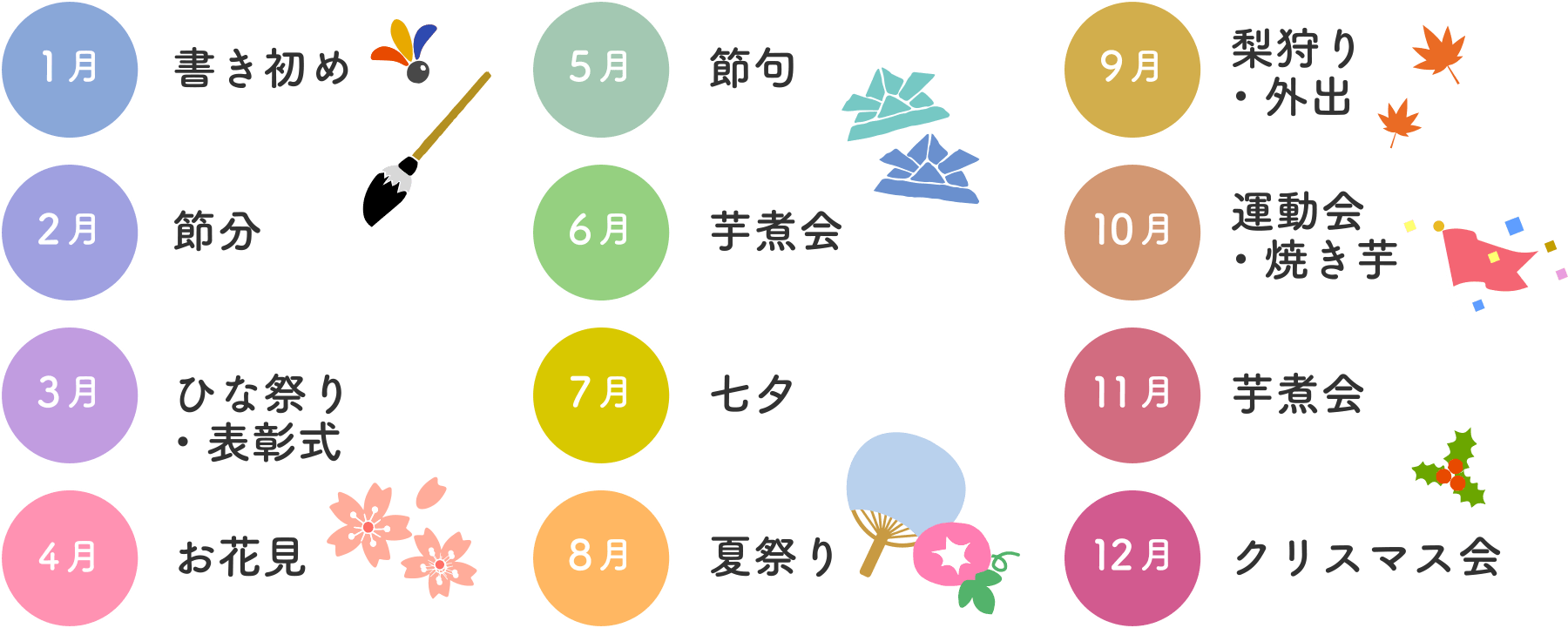 通所介護 デイサービス １日の過ごし方 年間イベント 介護老人福祉施設良宝園 社会福祉法人椿寿会