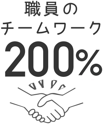 職員の
チームワーク300%