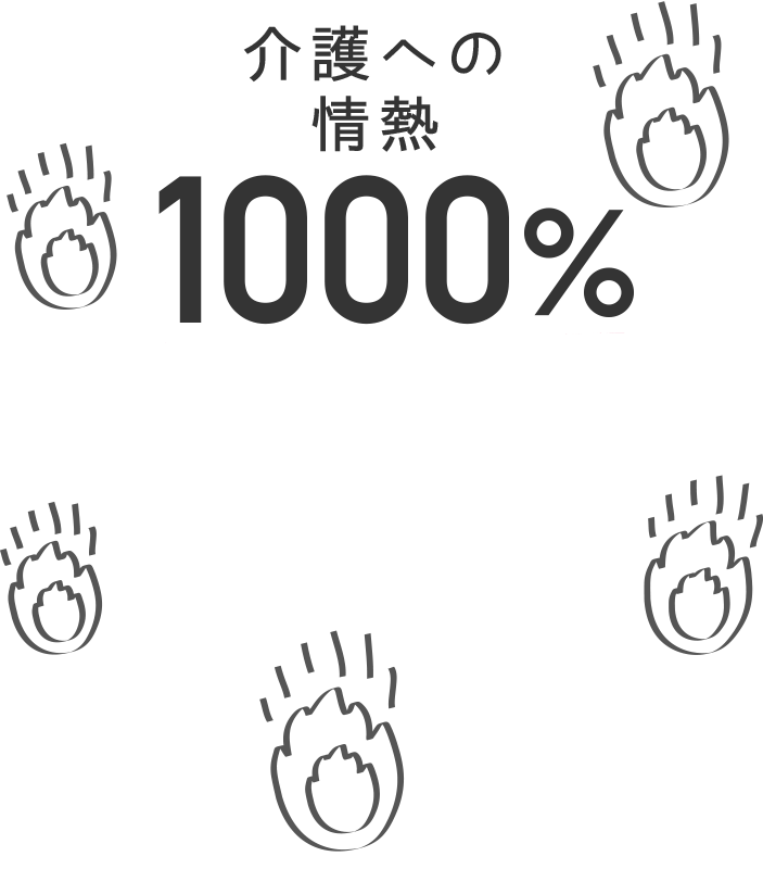 介護への
情熱1000%