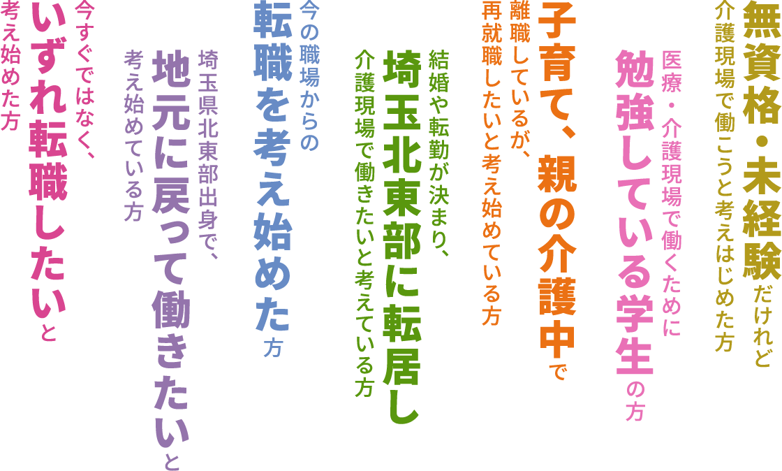 無資格・未経験だけれど介護現場で働こうと考えはじめた方　医療・介護現場で働くために勉強している学生の方　子育て、親の介護中で離職しているが、再就職したいと考え始めている方　結婚や転勤が決まり、埼玉北東部に転居し介護現場で働きたいと考えている方　今の職場からの転職を考え始めた方　埼玉県北東部出身で、地元に戻って働きたいと考え始めている方　今すぐではなく、いずれ転職したいと考え始めた方