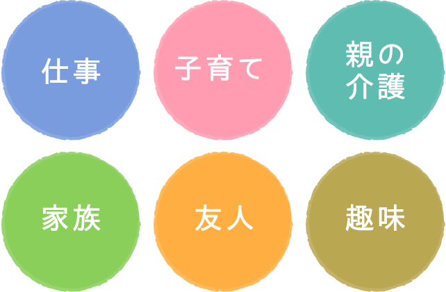 仕事 子育て 親の介護 家族 友人 趣味